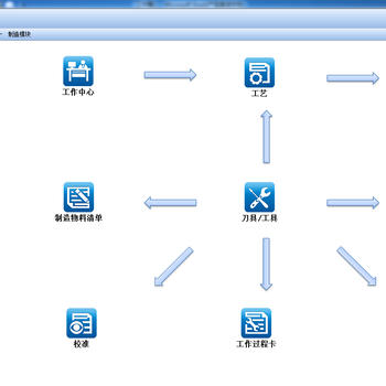 Excel服務器 企業軟件開發的敏捷利器與效率引擎